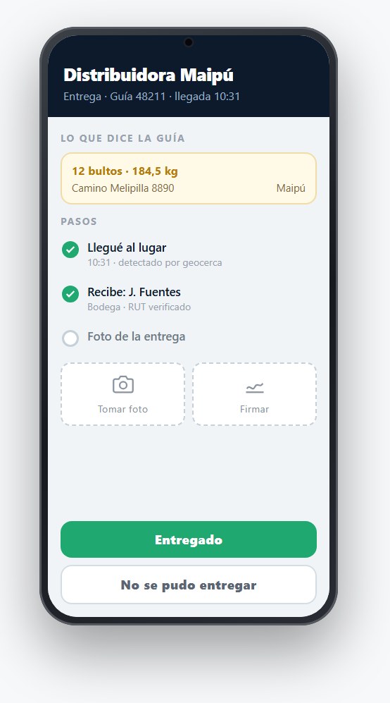 La app del Conductor en una visita de reparto y distribución: los datos que llegaron con la tarea y los pasos que el conductor va cerrando.