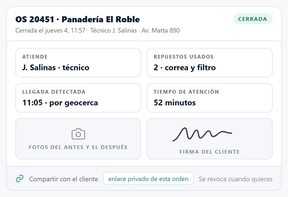Registro de servicio técnico en terreno: quién recibió, los datos propios de la operación, la hora detectada por geocerca, las fotos y la firma.