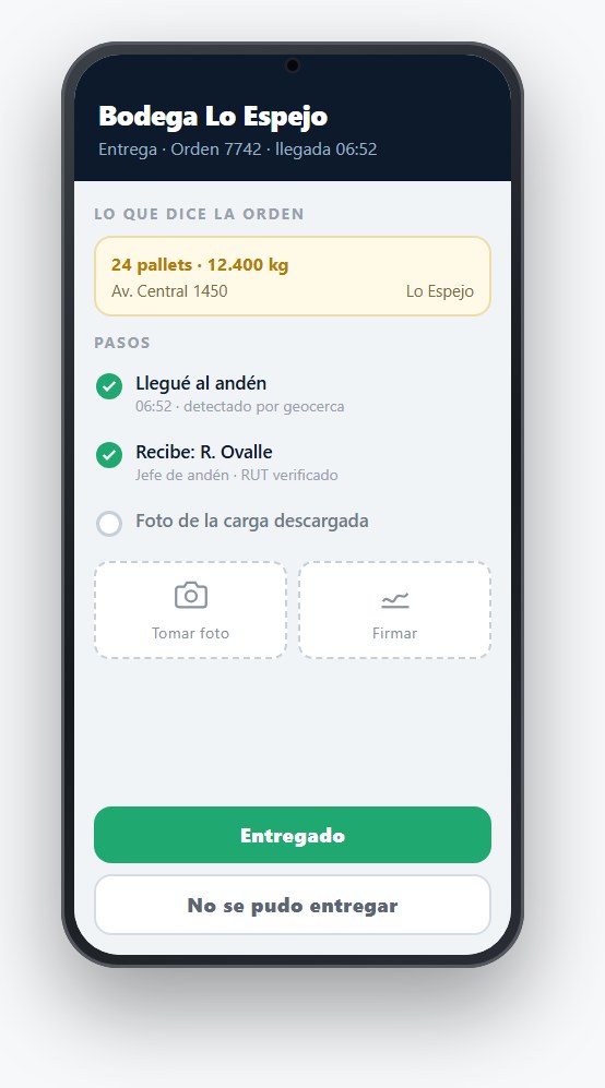 La app del Conductor en una visita de transporte de carga: los datos que llegaron con la tarea y los pasos que el conductor va cerrando.
