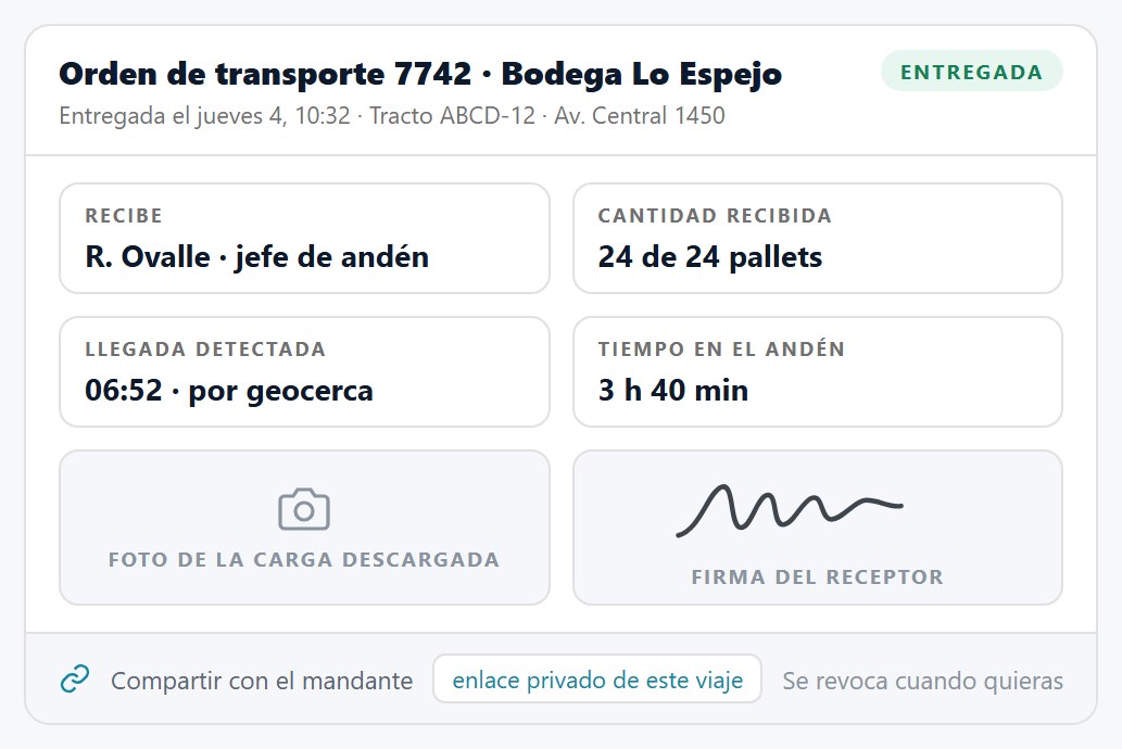 Registro de transporte de carga: quién recibió, los datos propios de la operación, la hora detectada por geocerca, las fotos y la firma.