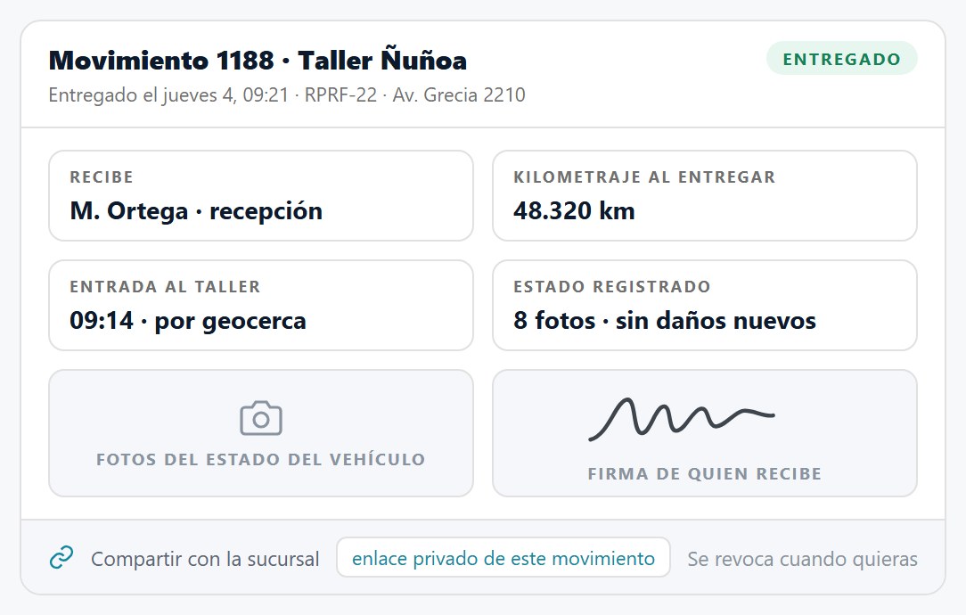 Registro de traslado de vehículos: quién recibió, los datos propios de la operación, la hora detectada por geocerca, las fotos y la firma.