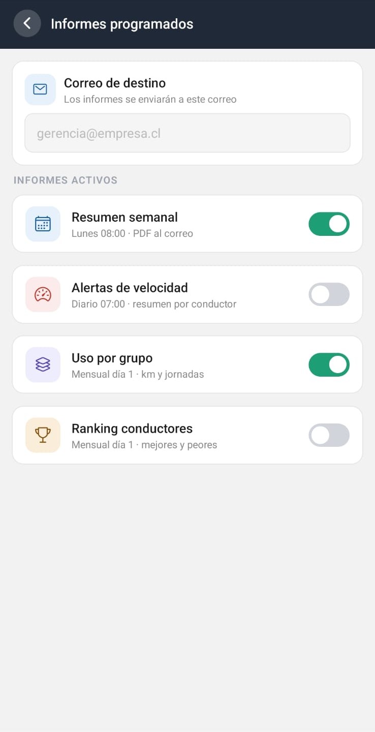 App MEGAGPS: informes programados que llegan solos al correo