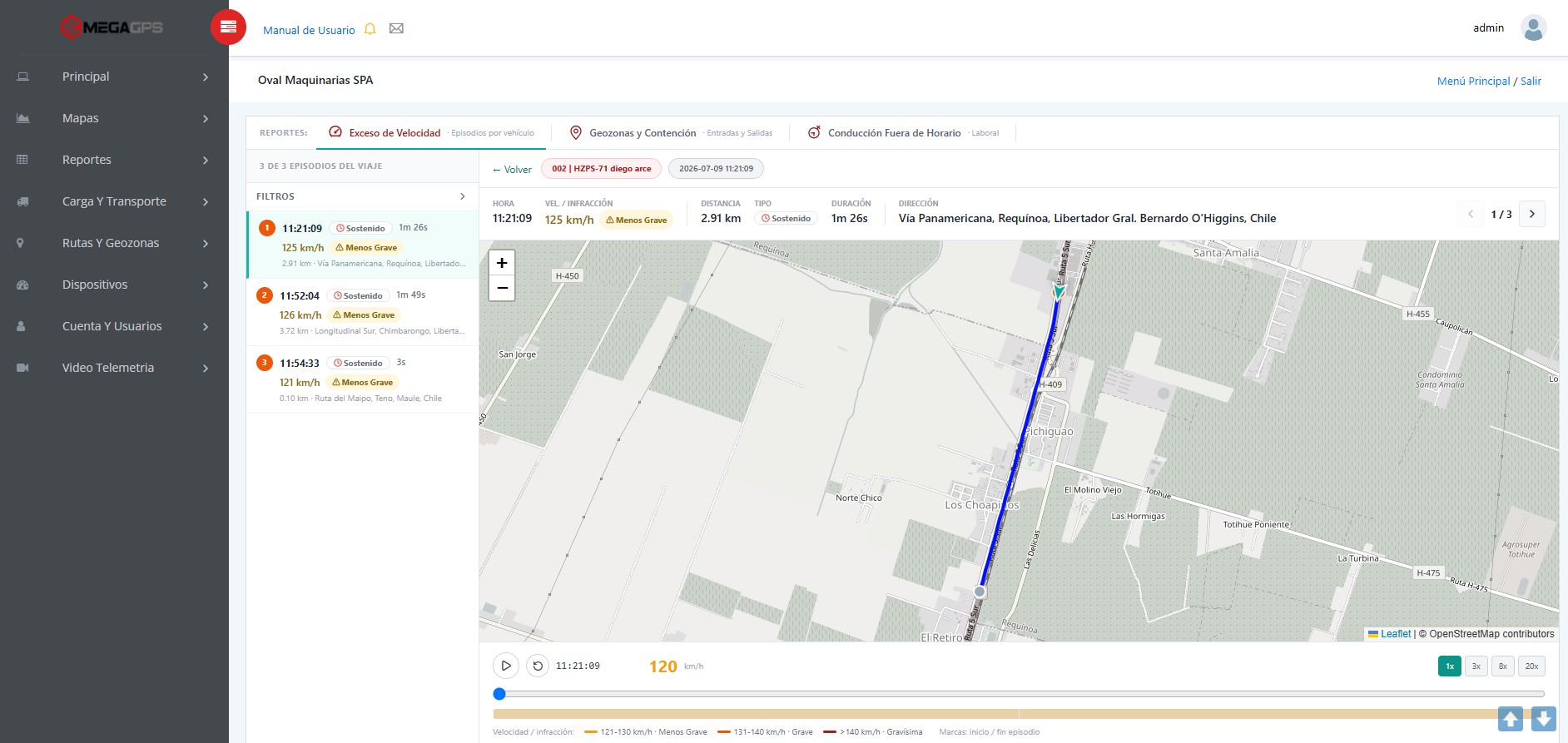Plataforma web MEGAGPS: informe de excesos de velocidad de la flota