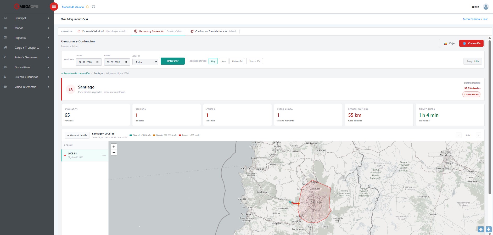 Plataforma MEGAGPS: geocercas de contención con alertas de entrada y salida