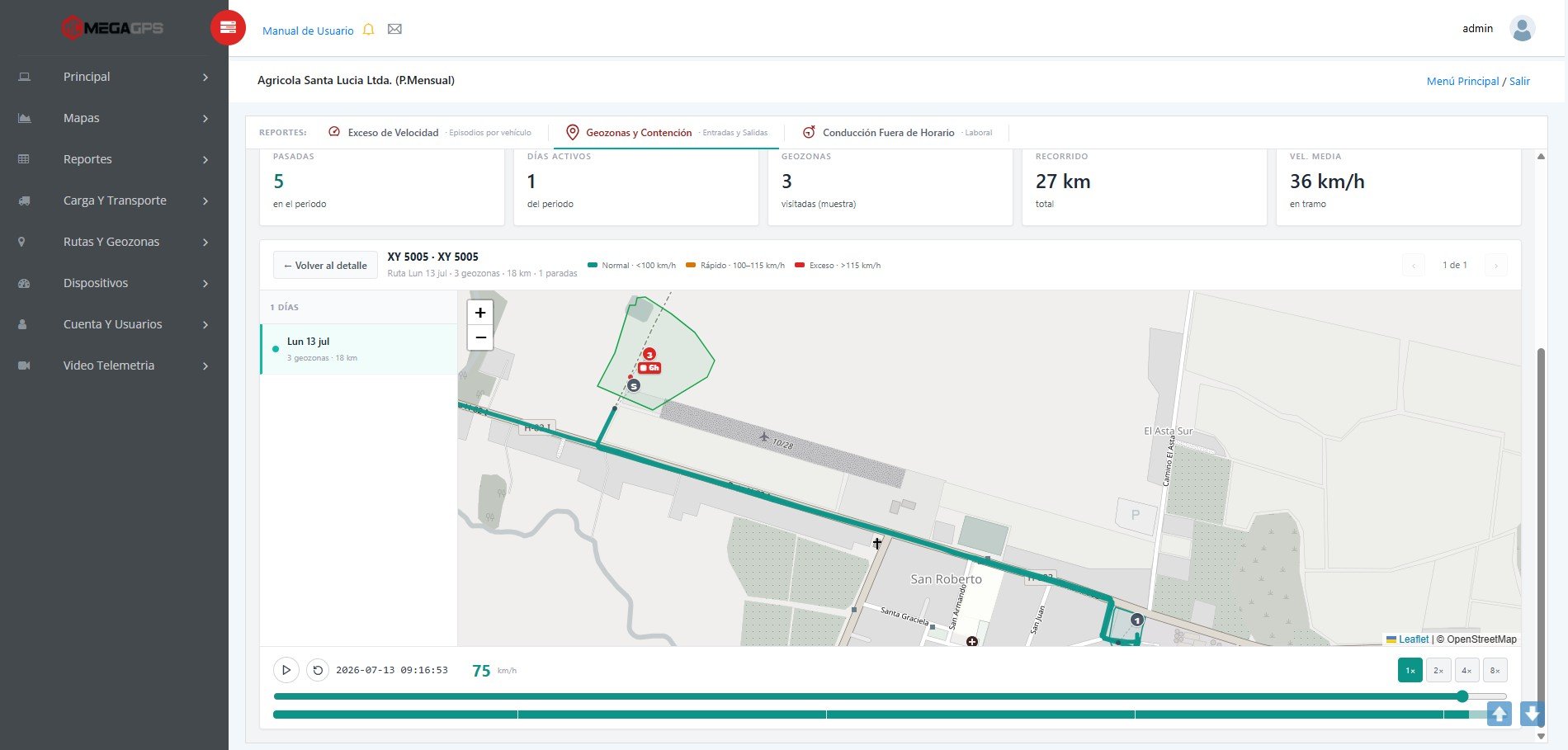 Plataforma MEGAGPS: geozonas de ruta con los puntos de control del recorrido