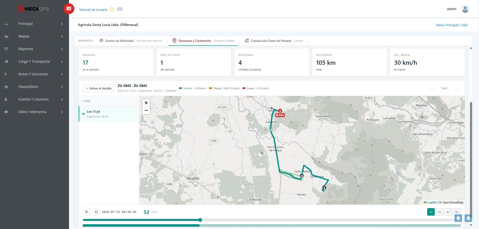 Plataforma web MEGAGPS: recorrido de un vehículo trazado sobre el mapa